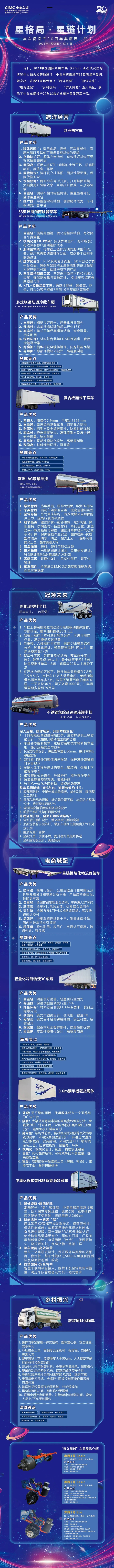 15款明星產品